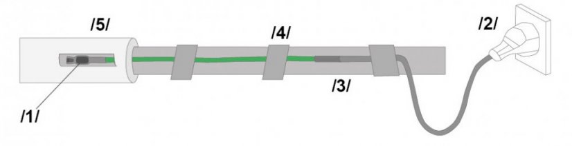 Topný kabel defrostKABEL 2LF 17 W/m (s termostatem, na potrubí) - Délka kabelu: 12 m (výkon 204 W)