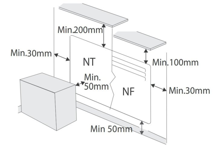 Konvektor Nobø Front NFK N (výška 40 cm) - Výkon / rozměry: 1250 W (925x400x90 mm)