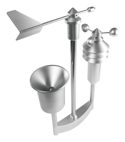 Homematic IP meteostanice PRO (HmIP-SWO-PR)